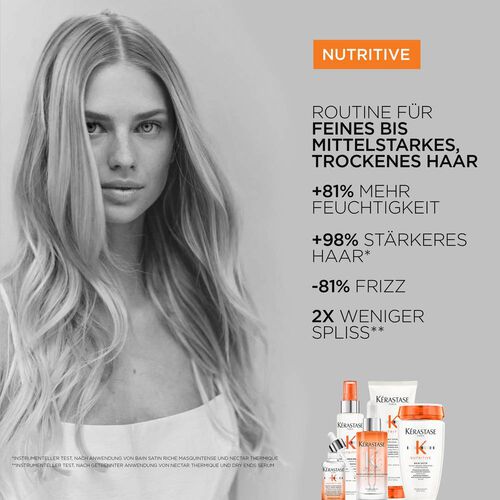 Kérastase Nutritive Bain Satin 250ml