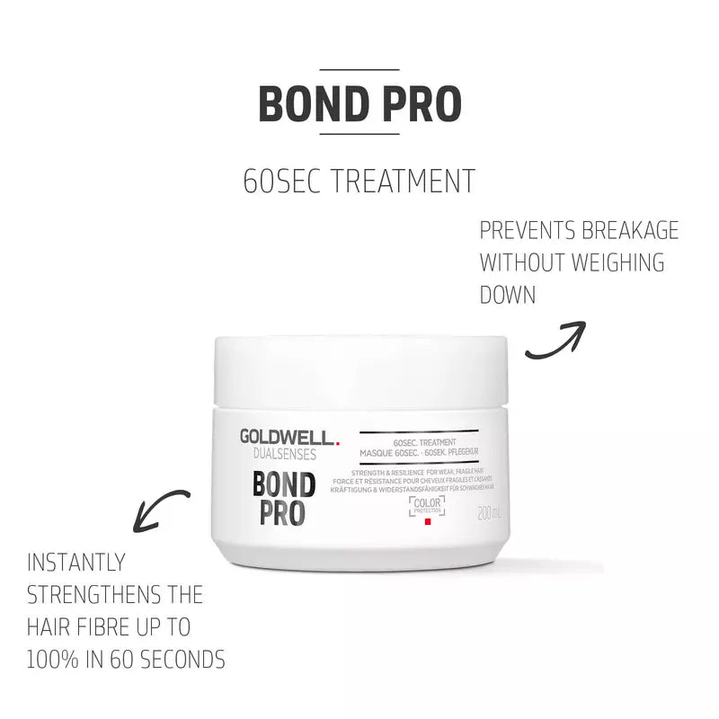 Goldwell Dualsenses Bond Pro 60Sek Maske 200ml