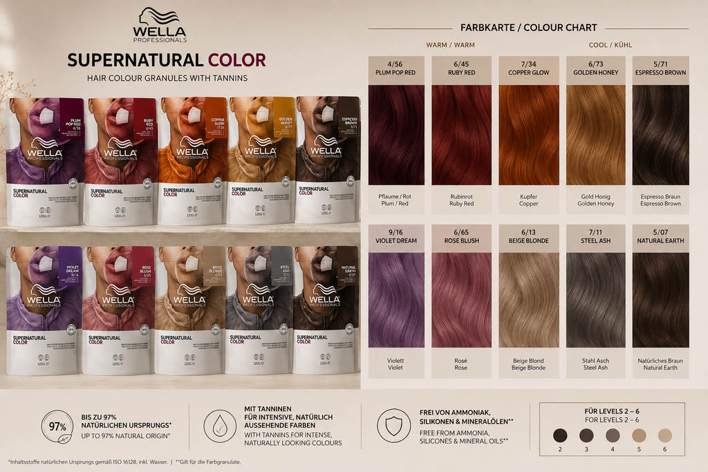 WELLA Supernatural Color 120g