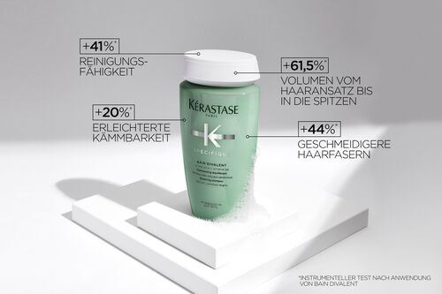 Kérastase Spécifique Bain Divalent 250ml