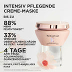 Kérastase Gloss Absolu Masque Crème Hydra Glaze 200ml