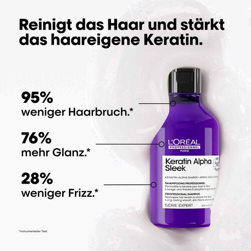 L'Oréal Keratin Alpha Sleek Shampoo 300ml