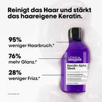 L'Oréal Keratin Alpha Sleek Shampoo 300ml