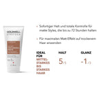 Goldwell Stylesign Texture Roughman Texturgebende Paste 100ml