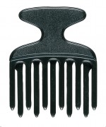 Fingerstyler